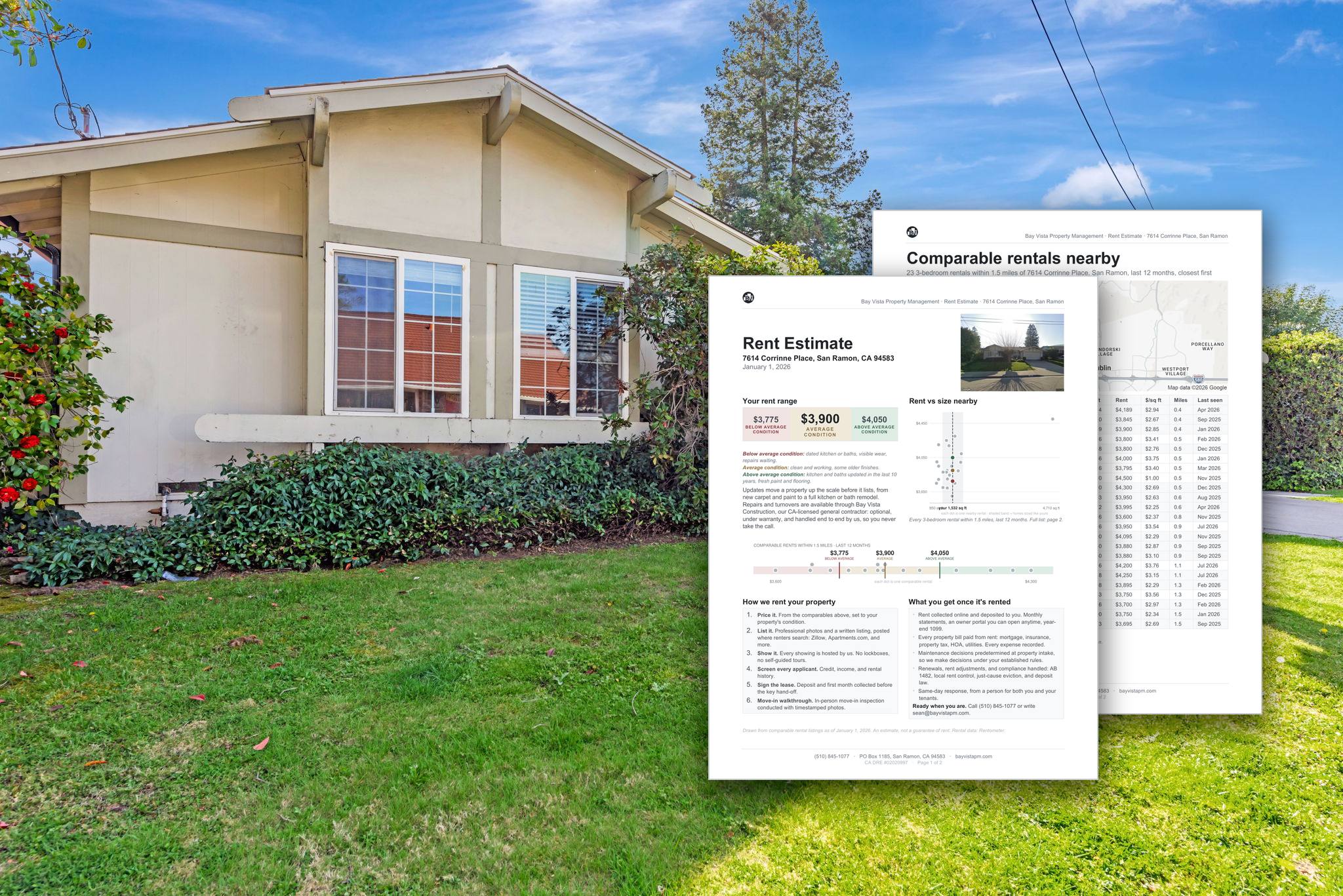 A Bay Vista–managed single-family home, with the two-page Rent Estimate report owners receive: rent range, comparable rentals, and map.